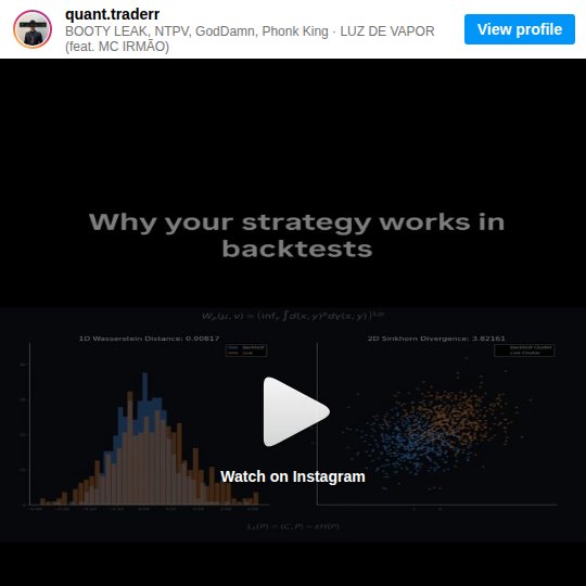 Wasserstein Distance — measuring the backtest-to-live reality gap
