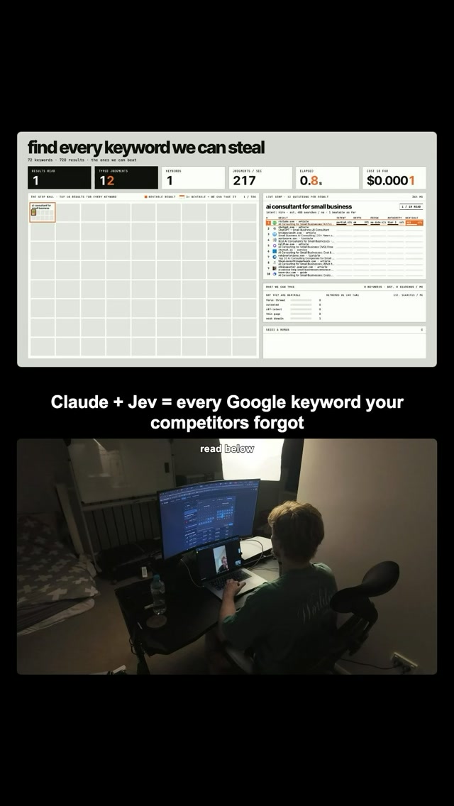 Jev keyword triage — score SERP beatability before writing content